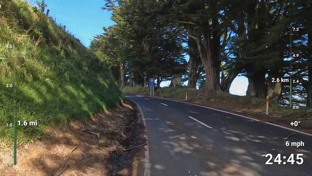 Virtual Running Videos Treadmill Workout Scenery Camp And Castlewood Road Run