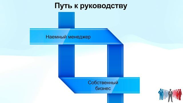 1. Введение смотреть онлайн