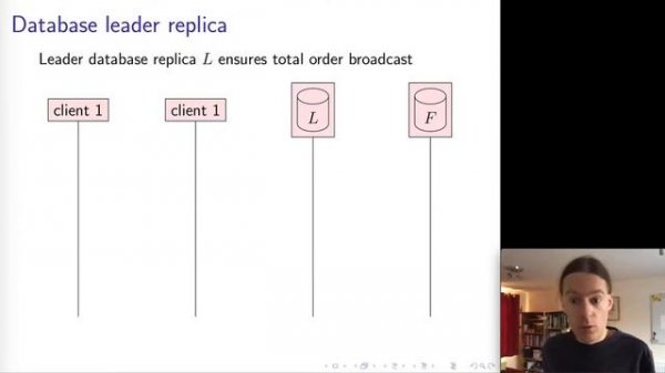 Distributed Systems 5.3： State machine replication