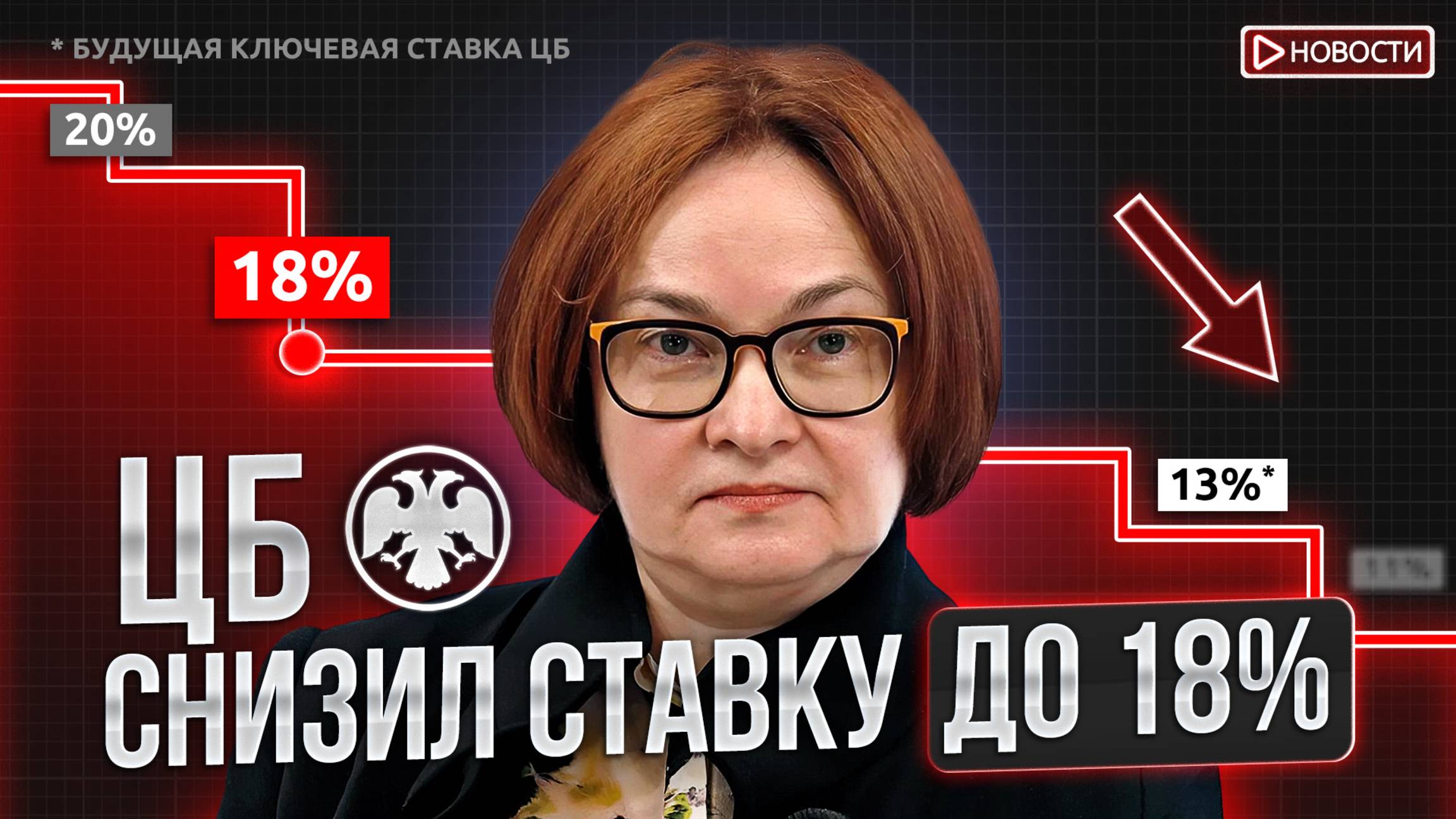 Цены впервые падают?! Депозиты уже не актуальны? Массовое внедрение цифрового рубля смотреть онлайн