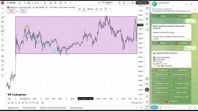 Стратегии на стратегию Scalping для бота Ya. Scalper Bot