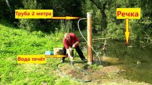 Водяной насос без электричества из трубы 2 метра