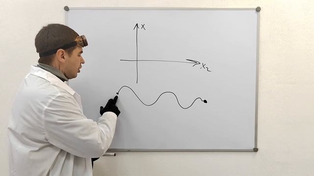 14. Материальная точка и система отсчета. смотреть онлайн