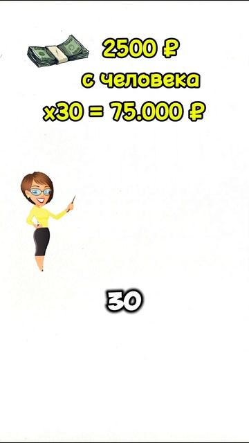 Сколько на вас зарабатывают?