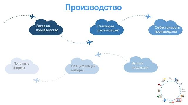 6 - Компания смотреть онлайн