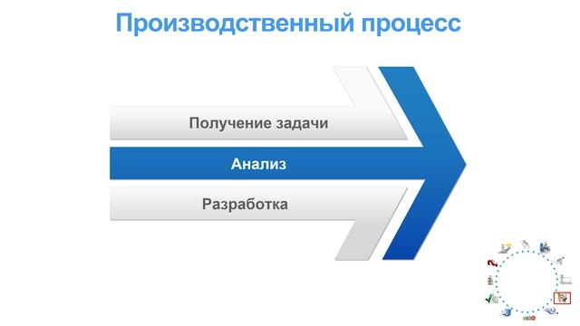 5 - Отдел смотреть онлайн