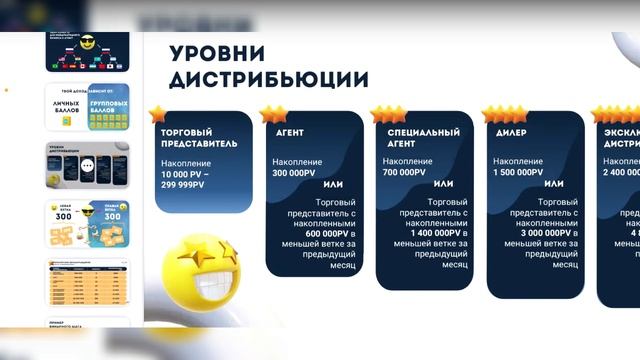 Маркетинг план Атоми