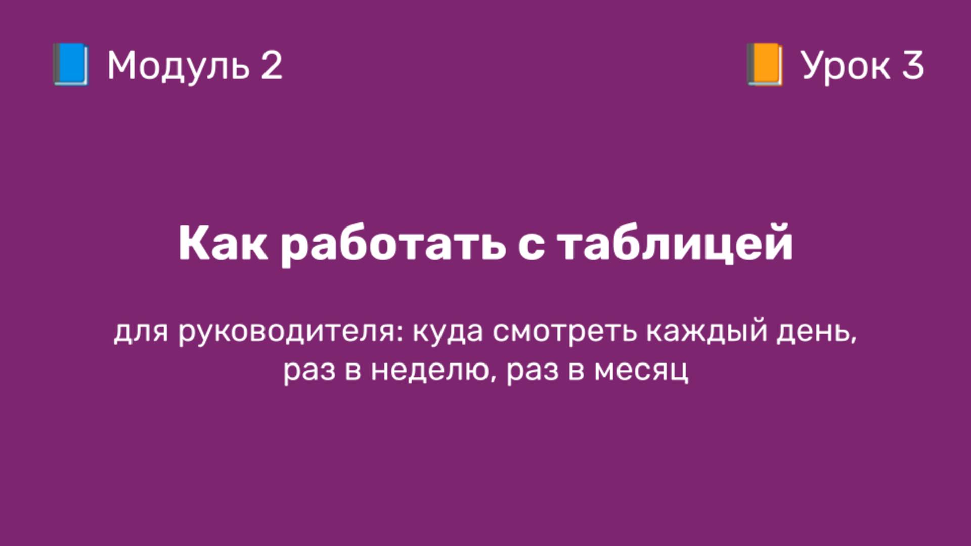 2-3 Как работать с таблицей руководителю и контролировать менеджера | Курс по оцифровке кабинета WB