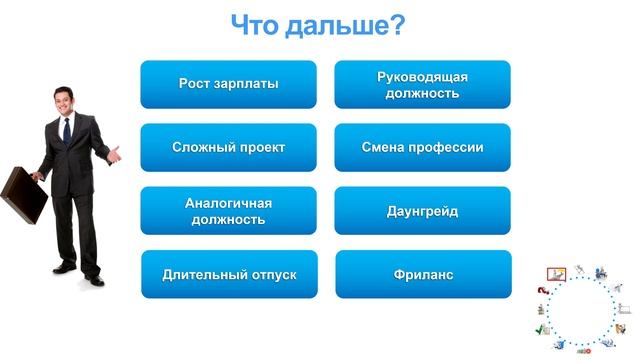 12 - Увольнение смотреть онлайн