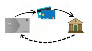 Пассивный заработок на КАРТОЧНОЙ КАРУСЕЛИ. Актуальные способы на 2025. Стузинг