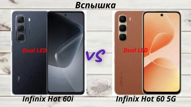 Infinix Hot 60i против Hot 60 5G: Бюджет против Производительности! Какой Infinix выбрать?