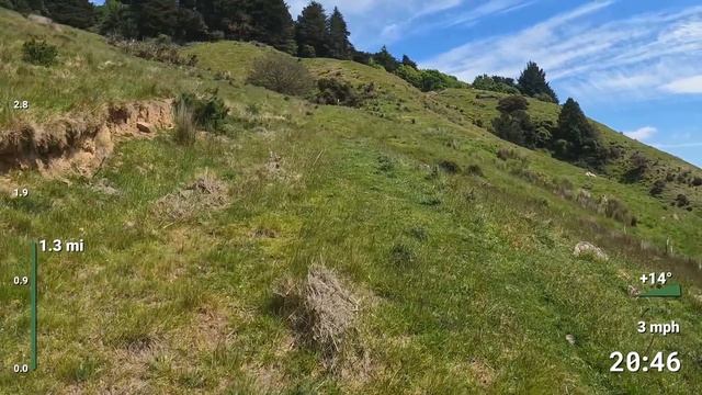 Virtual Running Videos Treadmill Workout Scenery Camp Road Hills