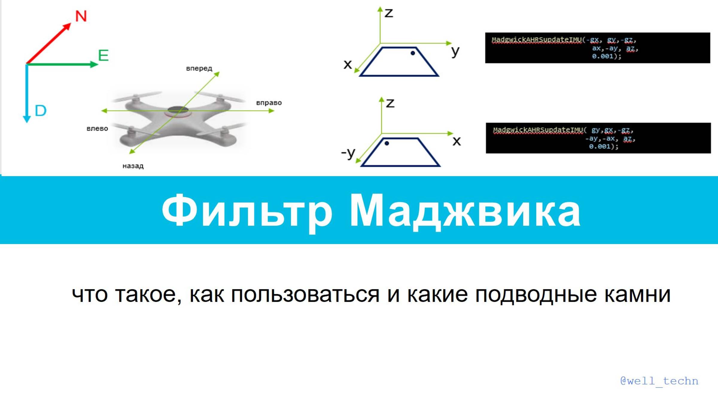 Фильтр Маджвика