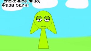 Как бы выглядели я и мои друзья и т.д если бы были спрунки (этих людей и спрунки я придумала)