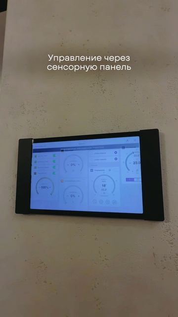 Возможности умного дома смотреть онлайн