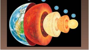 История Земли