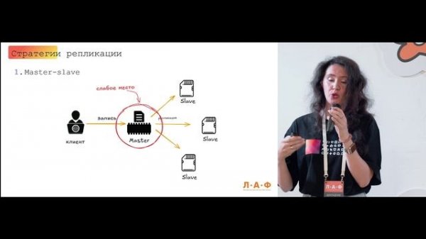 Дарья Борисова. Ускоряем микросервисы: лучшие практики оптимизации и взаимодействия