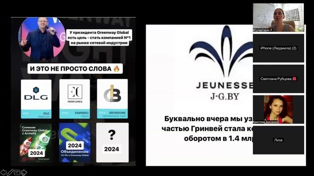 Самая свежая презентация бизнеса Гринвей смотреть онлайн