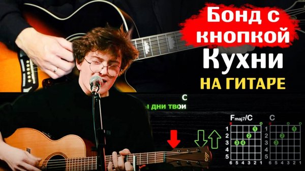 🎸 Бонд с кнопкой – "Кухни" на гитаре: полный разбор (ритм + соло) 🎵