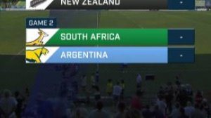 14.07.2025 | World Rugby U20 Championship | 1/2 финала | South Africa - Argentina | ЮАР - Аргентина