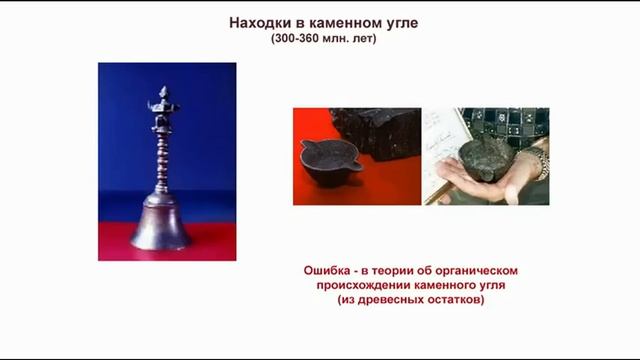 Артефакты возрастом в миллионы лет – аргументы против. А. Скляров смотреть онлайн