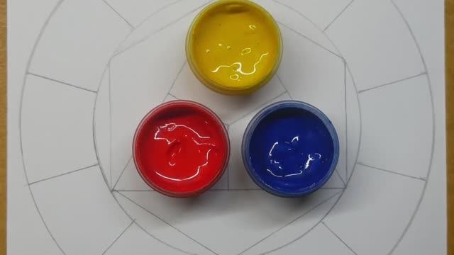 Хотите идеальные сочетания цветов? Откройте для себя секреты цветового круга Йоханнеса Иттена