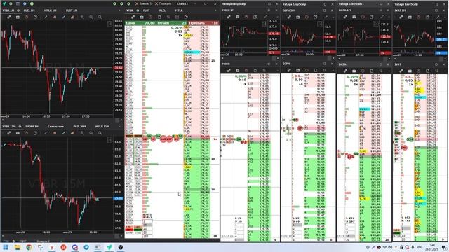 2025-07-29 17-37-36пробой VTBR