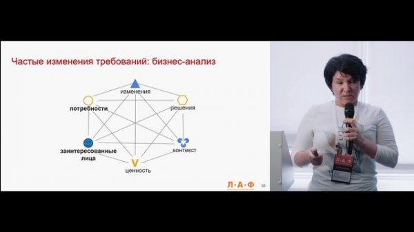 Наталья Козлова. Как новичку-аналитику быстро погрузиться в незнакомую предметную область