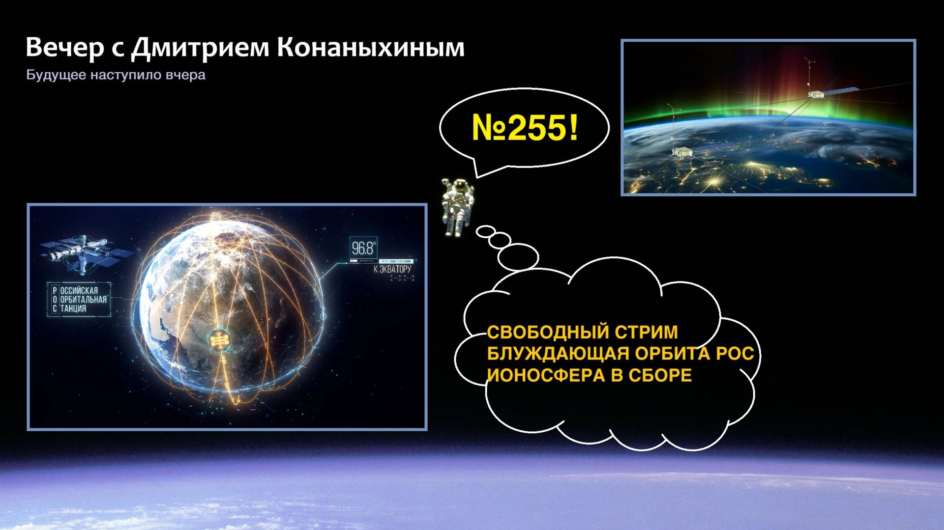 Вечер с Дмитрием Конаныхиным №255. Блуждающая орбита РОС. Ионосфера в сборе. Свободный стрим смотреть онлайн