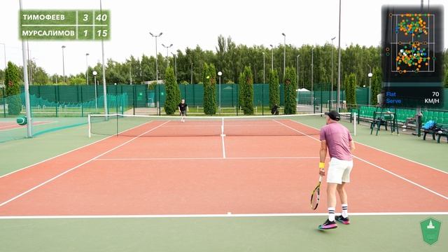 CHALLENGER JUNE CUP 29.06 Тимофеев - Мурсалимов