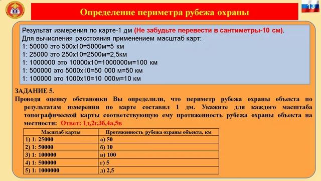 КК РВСН практика-2 смотреть онлайн