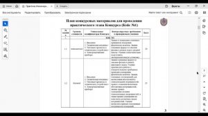 ИК Инженерно-техническое и Курчатовские классы практика-1