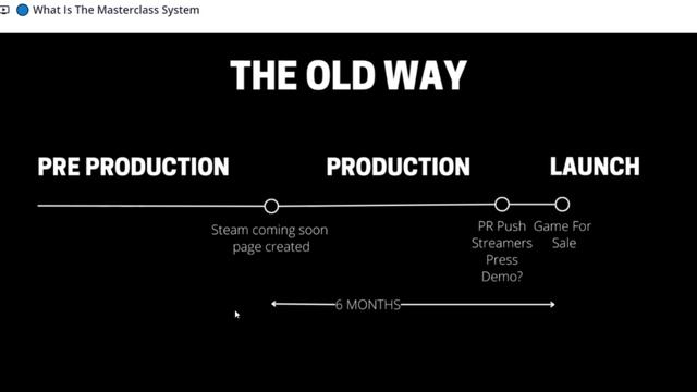 Суть системы