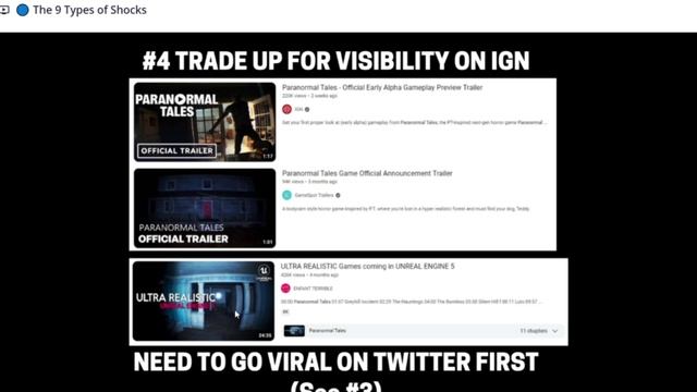 9 типов встряски алгоритма