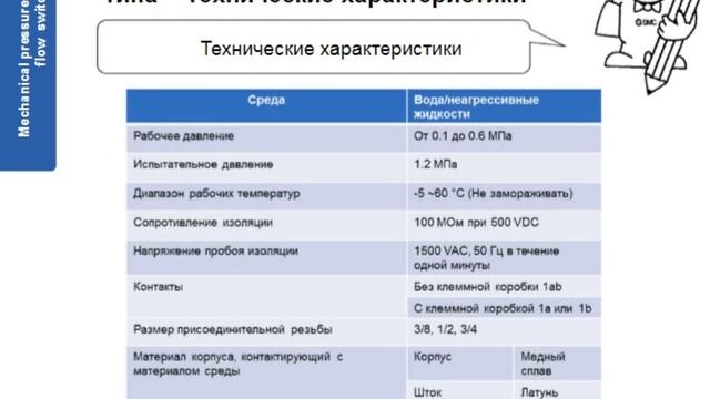 7.1. Механические реле давления и расхода. Контрольно-измерительная аппаратура смотреть онлайн