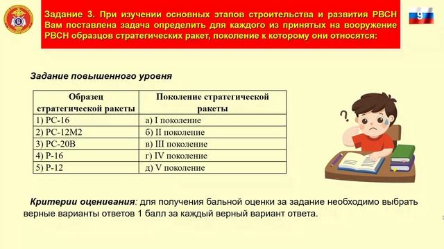 КК РВСН практика-1 смотреть онлайн