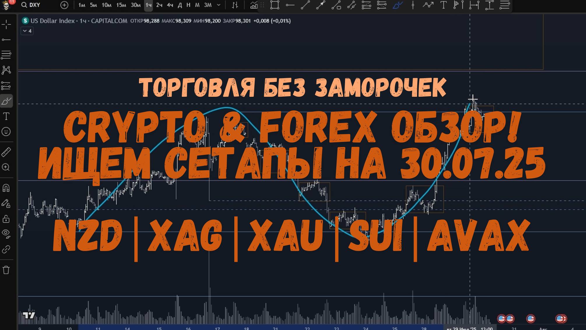 CRYPTO & FOREX Обзор на 30.07.25 - NZD | XAG | XAU | SUI | AVAX и по мелочи.