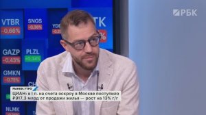 Почему растут цены на недвижимость? Когда покупать квартиру? Недвижимость в Москве подорожает?