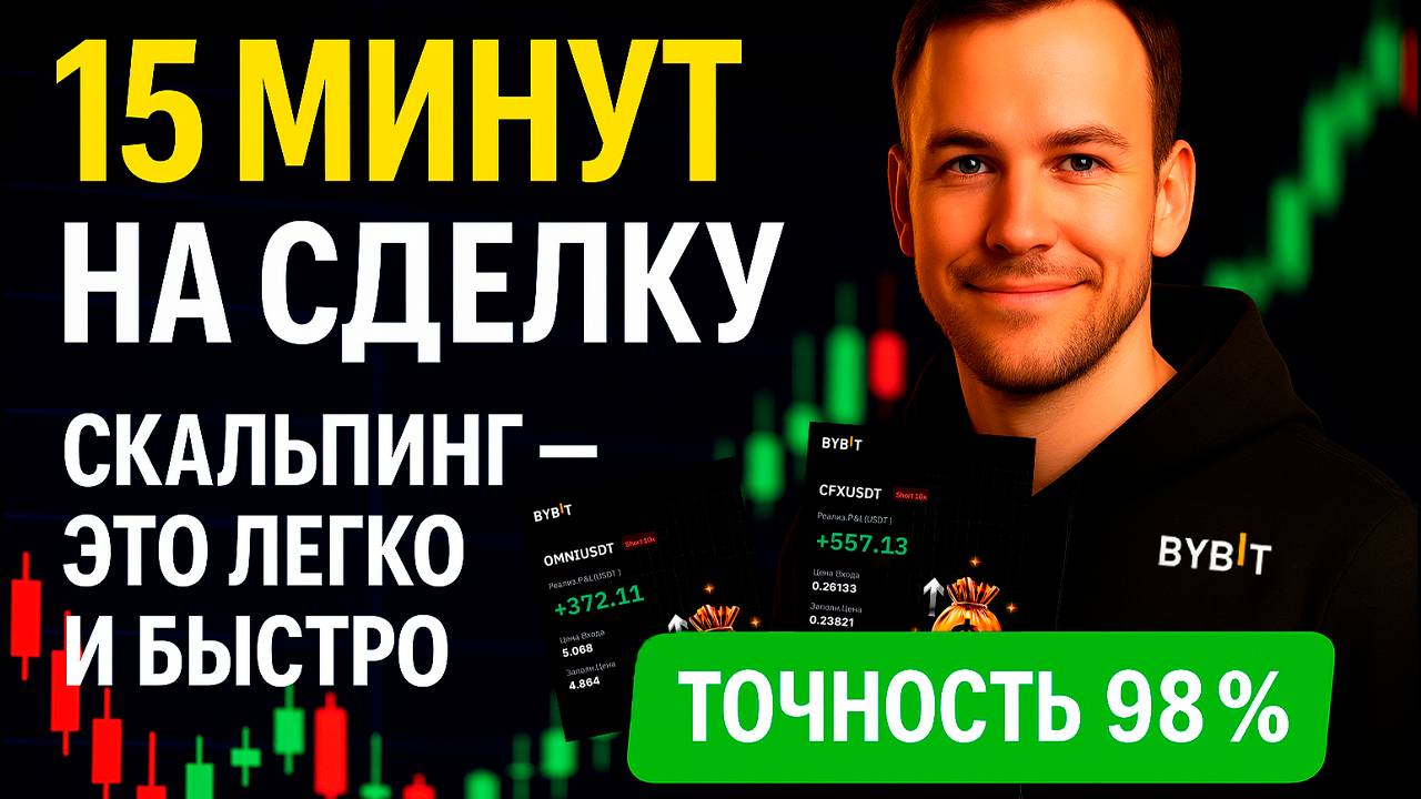 Как из 1000$ сделать 5000$ за 1 месяц? (скальпинг фьючерсы на байбит) смотреть онлайн