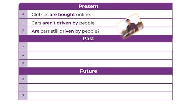 Own it 4 Language_in_Action_5_2 смотреть онлайн