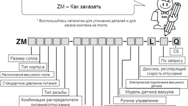 8.3. Вакуумные эжекторы и распределители на вакуум. Вакуумное оборудование смотреть онлайн