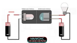 Как работает оптрон