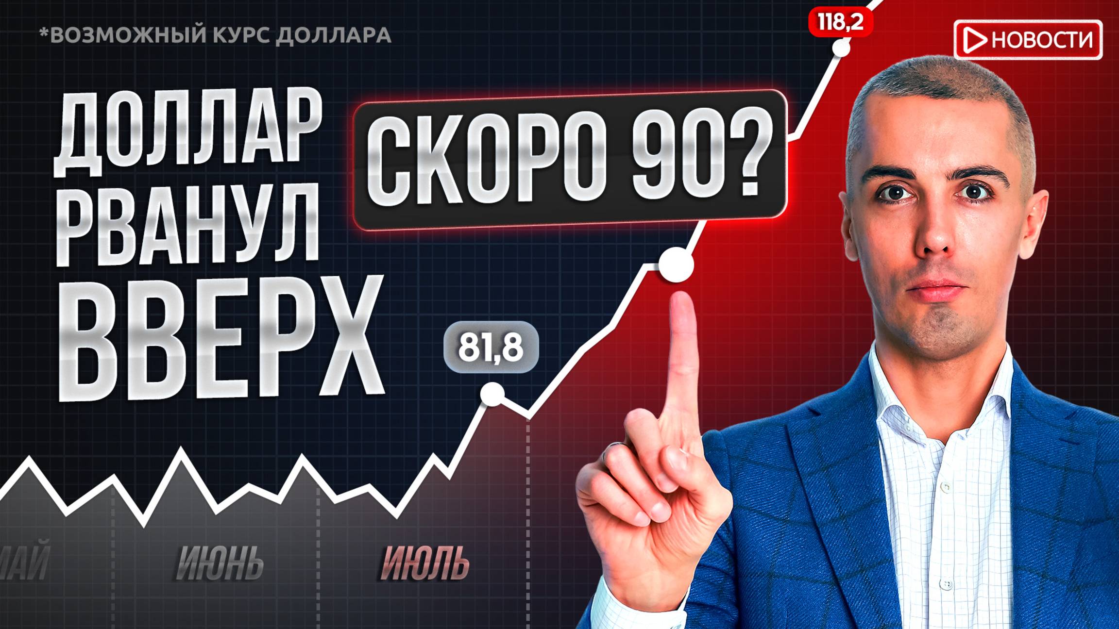 Акции и рубль падают смотреть онлайн