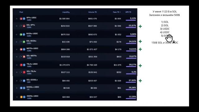 Американские акции доступны для покупки в России через крипту: показываю пошагово, как купить смотреть онлайн