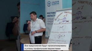 Стратегическая сессия в Матвеево-Курганском районе