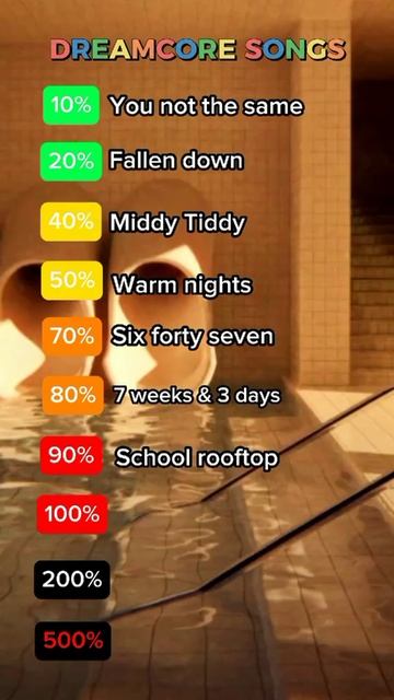 Песни смотреть онлайн