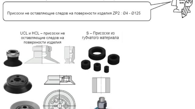 8.2. Присоски и вспомогательное оборудование. Вакуумное оборудование смотреть онлайн