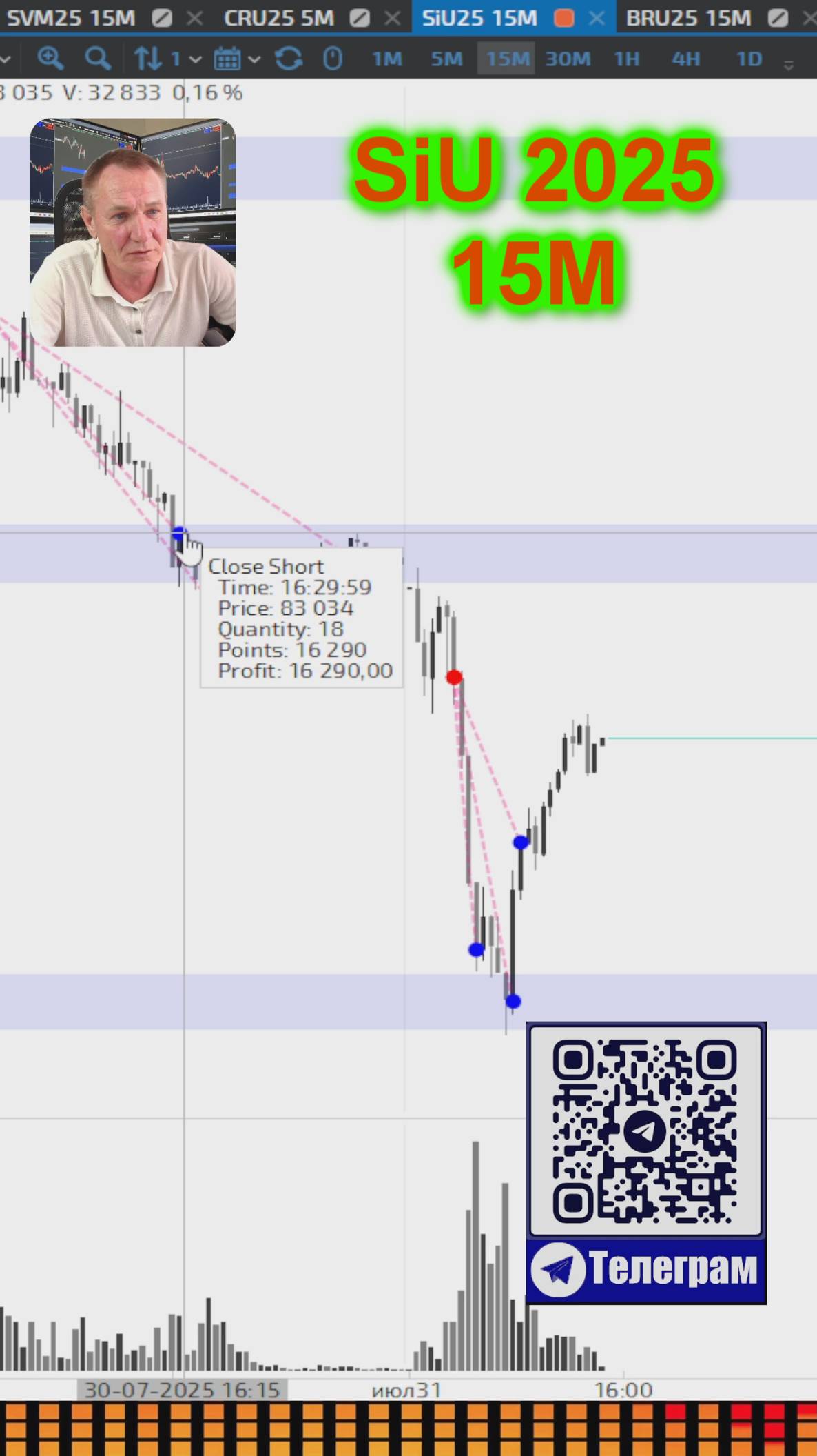 Трейдеры ЭТО НИКОМУ Не Покажут! #профессиональный_трейдер смотреть онлайн
