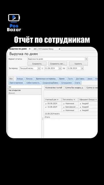 Отчет по сотрудникам в айке