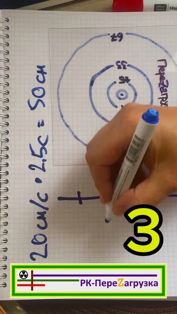 РИСК 3. РИСК НЕОБНАРУЖЕНИЯ ИСТОЧНИКА. ПРОЕКТ «РК-ПереZагрузка». РК Металлолома.